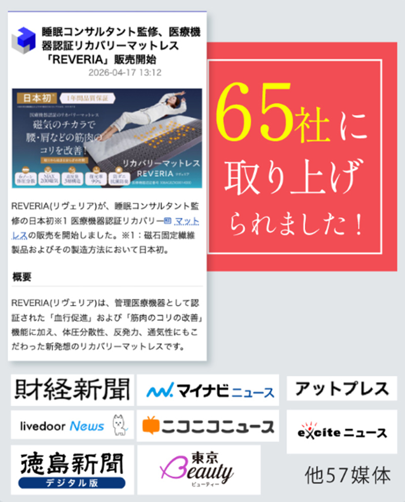65社に取り上げられました！