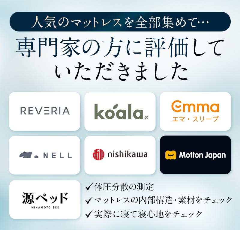 人気のマットレスを全部集めて…専門家の方に評価していただきました